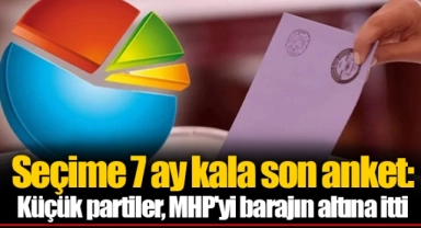 Seçime 7 ay kala son anket: Küçük partiler, MHP'yi barajın altına itti