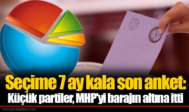 Seçime 7 ay kala son anket: Küçük partiler, MHP'yi barajın altına itti