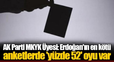 AK Parti MKYK Üyesi: Erdoğan'ın en kötü anketlerde 'yüzde 52' oyu var