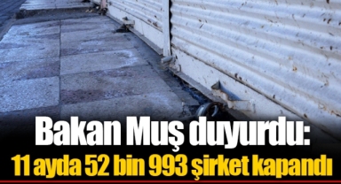 Bakan Muş duyurdu: 11 ayda 52 bin 993 şirket kapandı