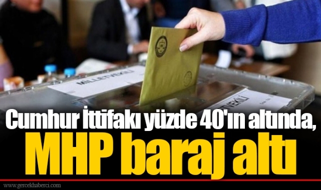 Cumhur İttifakı yüzde 40'ın altında, MHP baraj altı