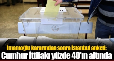 İmamoğlu kararından sonra İstanbul anketi: Cumhur İttifakı yüzde 40'ın altında