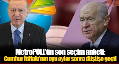 MetroPOLL’ün son seçim anketi: Cumhur İttifakı’nın oyu aylar sonra düşüşe geçti