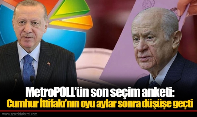 MetroPOLL’ün son seçim anketi: Cumhur İttifakı’nın oyu aylar sonra düşüşe geçti