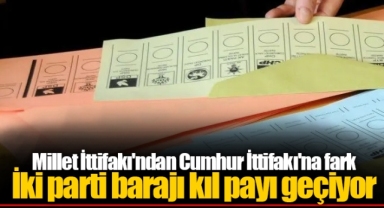 Millet İttifakı'ndan Cumhur İttifakı'na fark... İki parti barajı kıl payı geçiyor