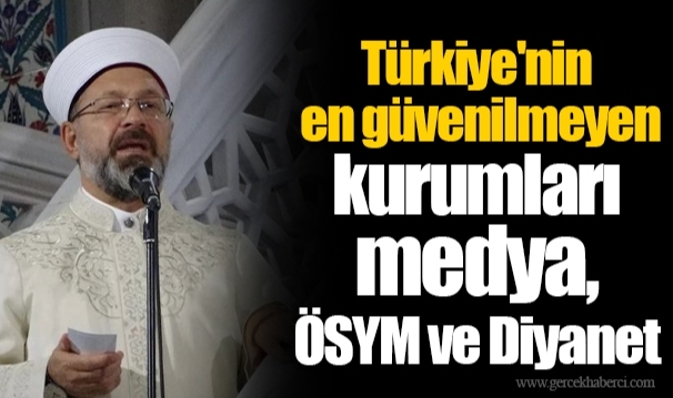 Türkiye'nin en güvenilmeyen kurumları medya, ÖSYM ve Diyanet