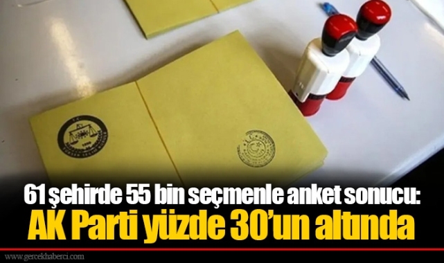 61 şehirde 55 bin seçmenle anket sonucu: AK Parti yüzde 30’un altında