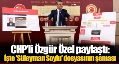 CHP'li Özgür Özel paylaştı: İşte 'Süleyman Soylu' dosyasının şeması