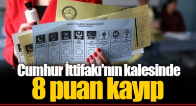Cumhur İttifakı'nın kalesinde 8 puan kayıp