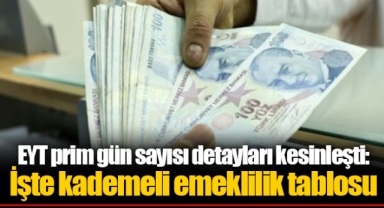 EYT prim gün sayısı detayları kesinleşti: İşte kademeli emeklilik tablosu