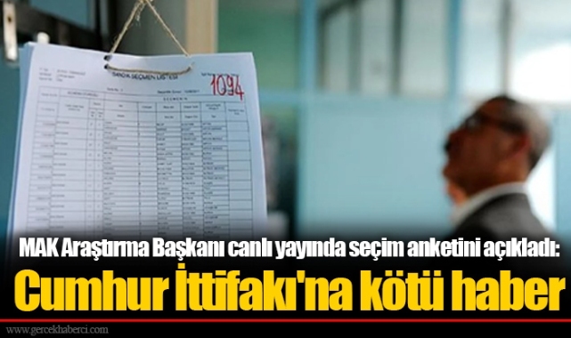 MAK Araştırma Başkanı canlı yayında seçim anketini açıkladı: Cumhur İttifakı'na kötü haber
