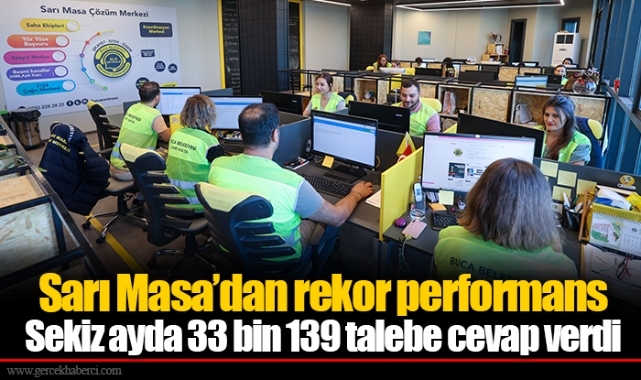 Sarı Masa’dan rekor performans