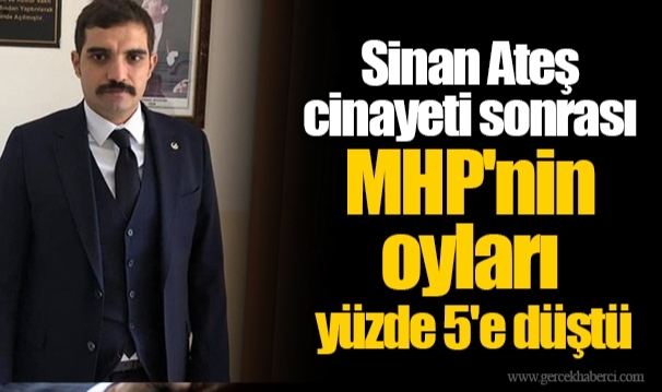 Sinan Ateş cinayeti sonrası MHP'nin oyları yüzde 5'e düştü