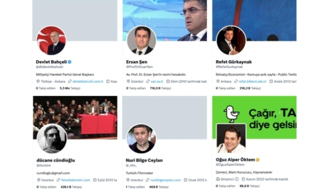 "Sosyal medyada yüzbinlerce takipçisi olup da kimseyi takip etmemek 'Diva Sendromu'yla açıklanabilir"