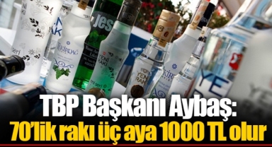 TBP Başkanı Aybaş: 70’lik rakı üç aya 1000 TL olur