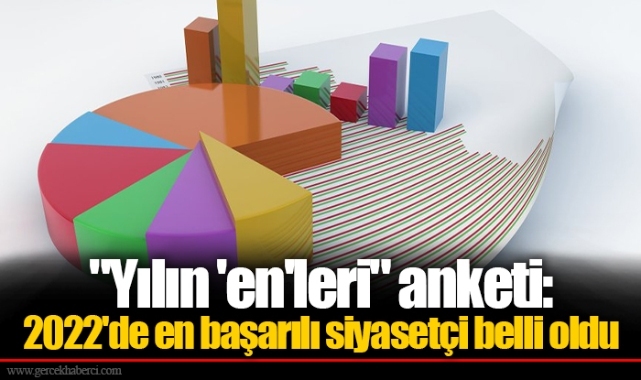 "Yılın 'en'leri" anketi: 2022'de en başarılı siyasetçi belli oldu