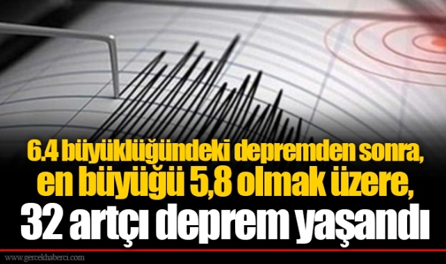 6.4 büyüklüğündeki depremden sonra, en büyüğü 5,8 olmak üzere, 32 artçı deprem yaşandı
