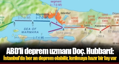 ABD’li deprem uzmanı Doç. Hubbard: İstanbul’da her an deprem olabilir, kırılmaya hazır bir fay var