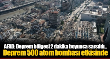 AFAD: Deprem bölgesi 2 dakika boyunca sarsıldı... Deprem 500 atom bombası etkisinde