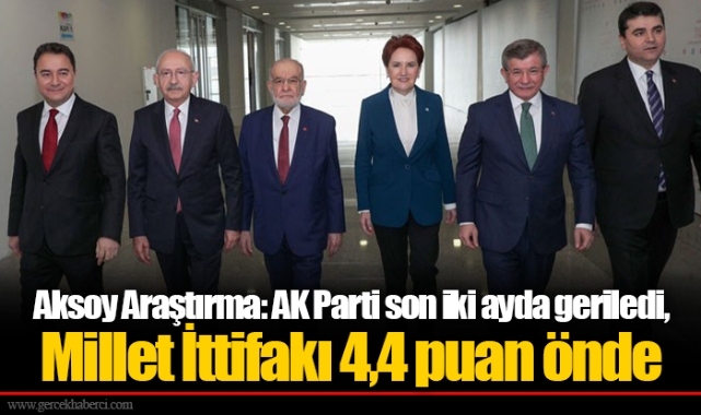 Aksoy Araştırma: AK Parti son iki ayda geriledi, Millet İttifakı 4,4 puan önde