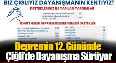 Depremin 12. Gününde Çiğli’de Dayanışma Sürüyor