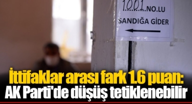 İttifaklar arası fark 1.6 puan: AK Parti'de düşüş tetiklenebilir
