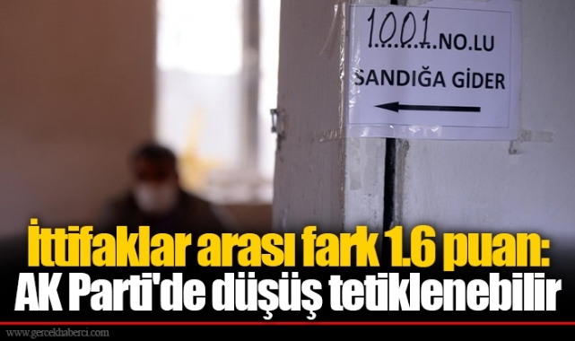 İttifaklar arası fark 1.6 puan: AK Parti'de düşüş tetiklenebilir