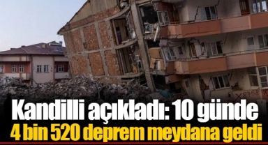 Kandilli açıkladı: 10 günde 4 bin 520 deprem meydana geldi