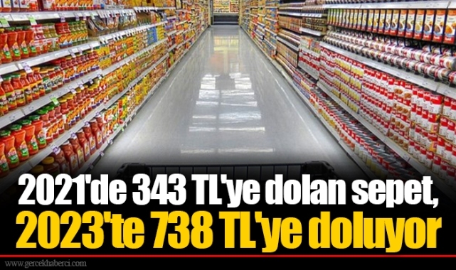 2021'de 343 TL'ye dolan sepet, 2023'te 738 TL'ye doluyor