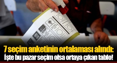 7 seçim anketinin ortalaması alındı: İşte bu pazar seçim olsa ortaya çıkan tablo!