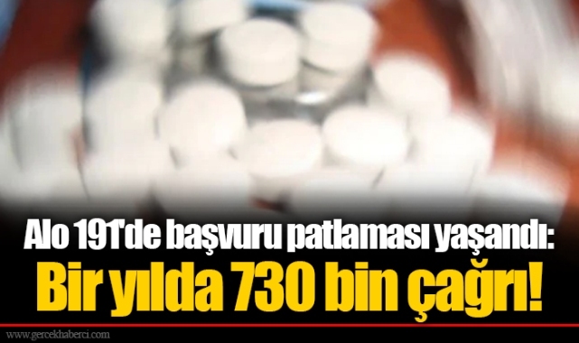 Alo 191'de başvuru patlaması yaşandı: Bir yılda 730 bin çağrı!