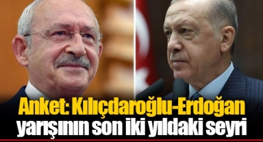 Anket: Kılıçdaroğlu-Erdoğan yarışının son iki yıldaki seyri