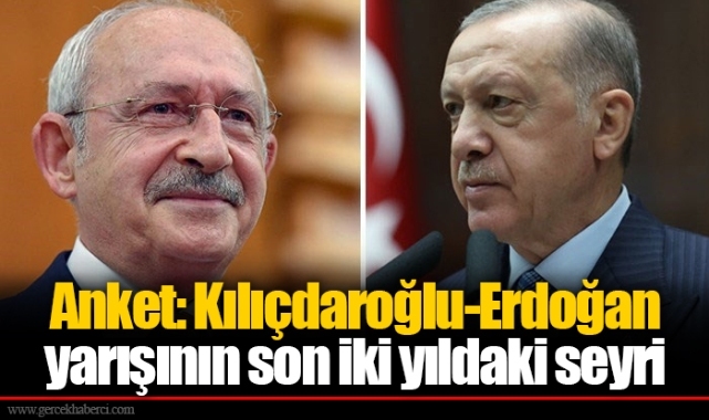 Anket: Kılıçdaroğlu-Erdoğan yarışının son iki yıldaki seyri