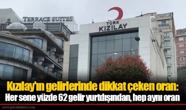 Kızılay'ın gelirlerinde dikkat çeken oran: Her sene yüzde 62 gelir yurtdışından, hep aynı oran