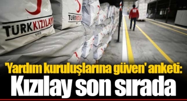 'Yardım kuruluşlarına güven' anketi: Kızılay son sırada