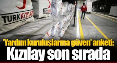 'Yardım kuruluşlarına güven' anketi: Kızılay son sırada