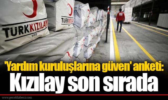 'Yardım kuruluşlarına güven' anketi: Kızılay son sırada