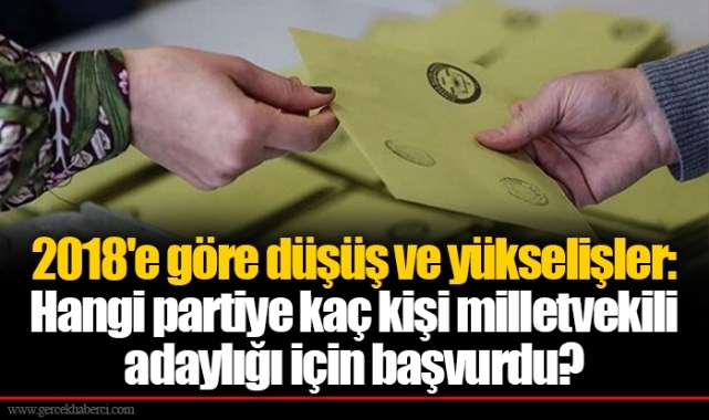 2018'e göre düşüş ve yükselişler: Hangi partiye kaç kişi milletvekili adaylığı için başvurdu?