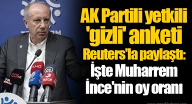 AK Partili yetkili 'gizli' anketi Reuters'la paylaştı: İşte Muharrem İnce'nin oy oranı