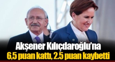 Akşener Kılıçdaroğlu’na 6,5 puan kattı, 2.5 puan kaybetti