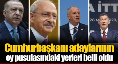 Cumhurbaşkanı adaylarının oy pusulasındaki yerleri belli oldu