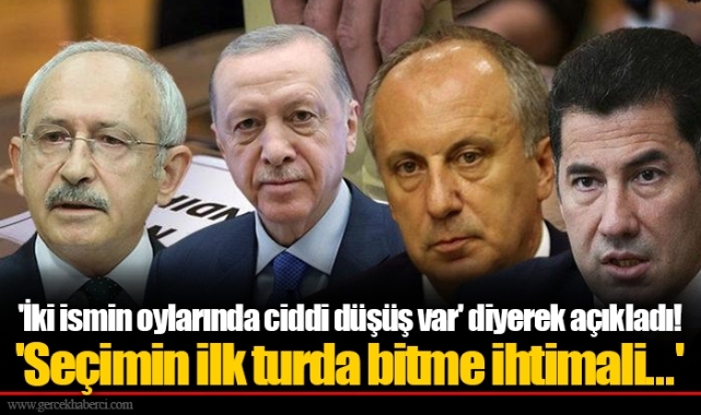 'İki ismin oylarında ciddi düşüş var' diyerek açıkladı! 'Seçimin ilk turda bitme ihtimali...'