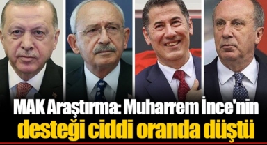 MAK Araştırma: Muharrem İnce'nin desteği ciddi oranda düştü