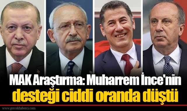 MAK Araştırma: Muharrem İnce'nin desteği ciddi oranda düştü