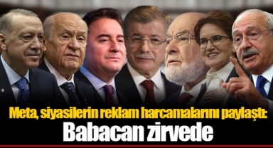 Meta, siyasilerin reklam harcamalarını paylaştı: Babacan zirvede