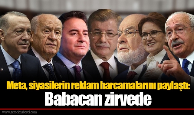 Meta, siyasilerin reklam harcamalarını paylaştı: Babacan zirvede