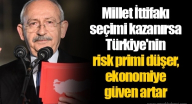 Millet İttifakı seçimi kazanırsa Türkiye'nin risk primi düşer, ekonomiye güven artar