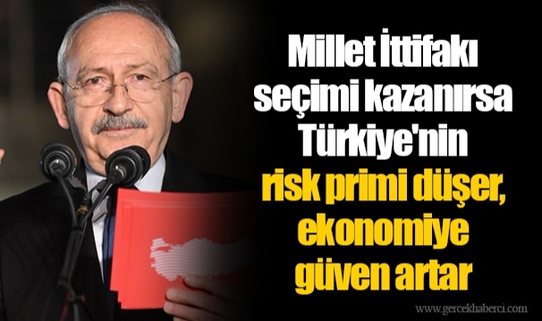 Millet İttifakı seçimi kazanırsa Türkiye'nin risk primi düşer, ekonomiye güven artar