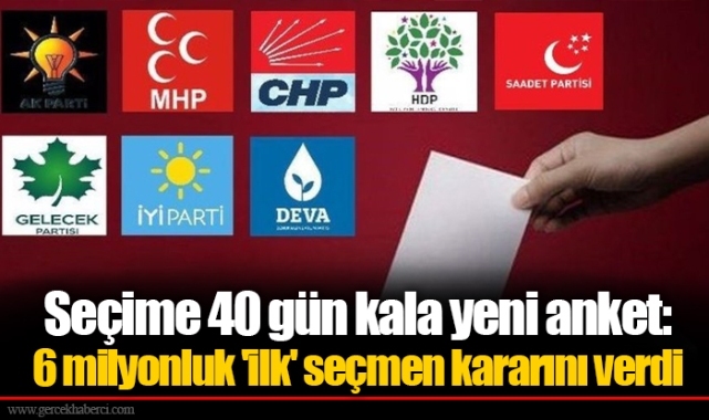 Seçime 40 gün kala yeni anket: 6 milyonluk 'ilk' seçmen kararını verdi