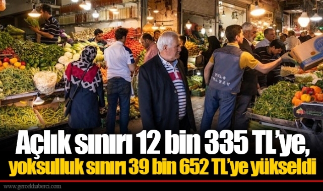Açlık sınırı 12 bin 335 TL’ye, yoksulluk sınırı 39 bin 652 TL’ye yükseldi